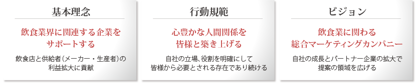 基本理念・行動規範・ビジョン